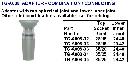 adapter007.jpg