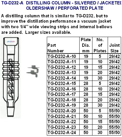 distillation008.jpg