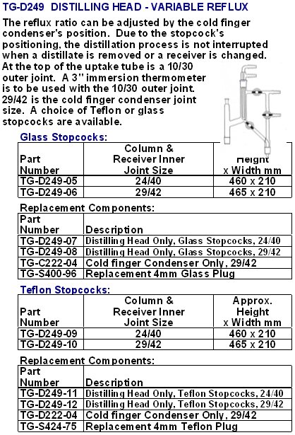 distillation015.jpg
