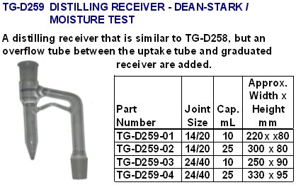 distillation019.jpg