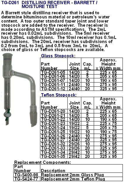 distillation020.jpg