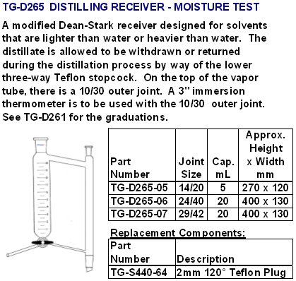 distillation022.jpg