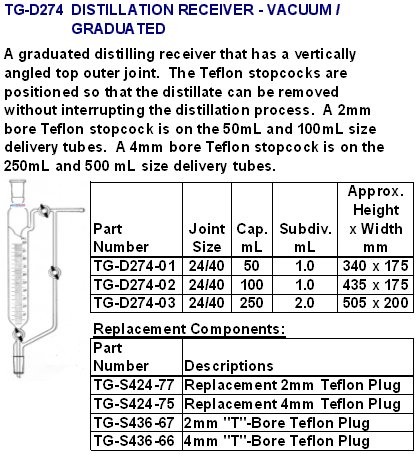 distillation024.jpg