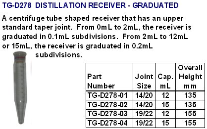 distillation028.jpg