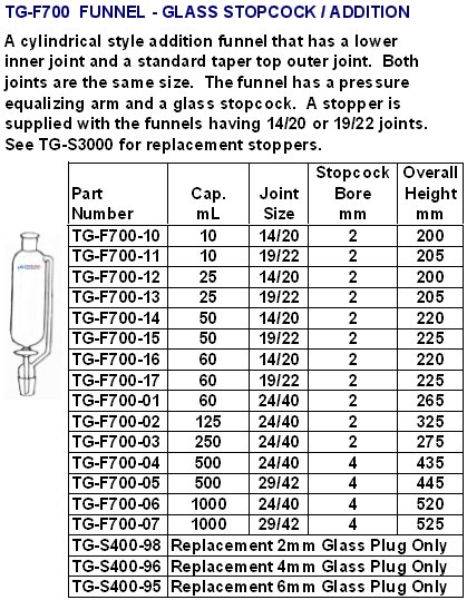 funnel001.jpg