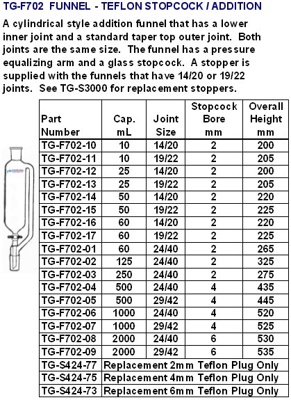 funnel002.jpg
