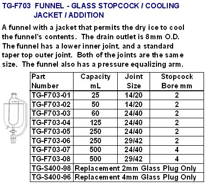 funnel003.jpg