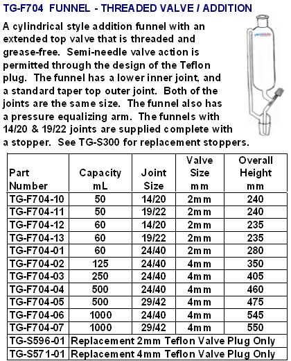 funnel004.jpg