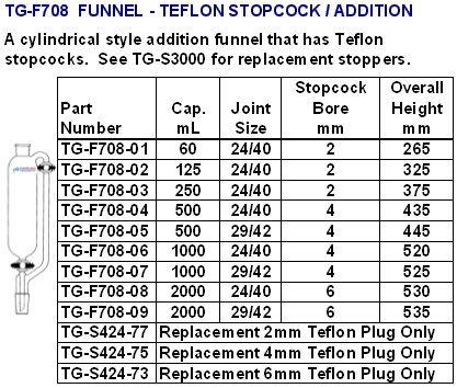 funnel005.jpg