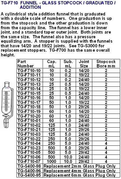 funnel006.jpg