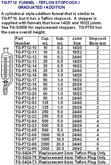 funnel007.jpg