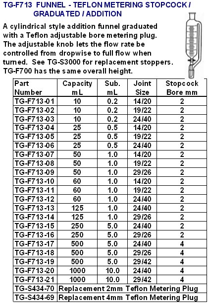 funnel008.jpg