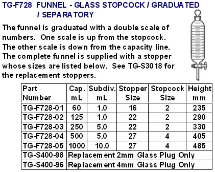 funnel020.jpg