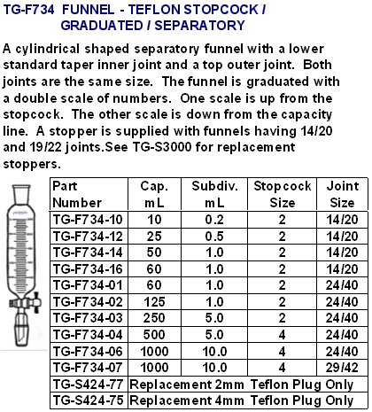 funnel024.jpg