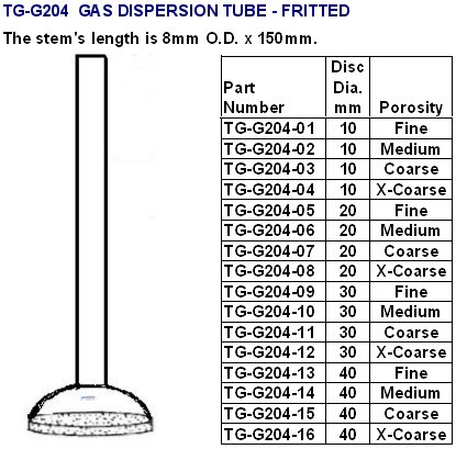 gasapp002.jpg