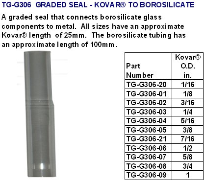 gradedseal001.jpg