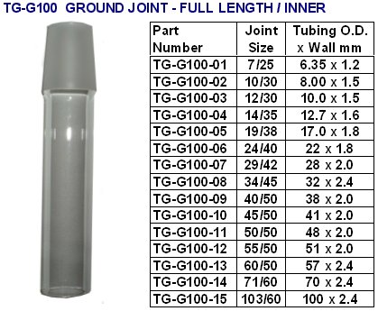 groundjnt001.jpg