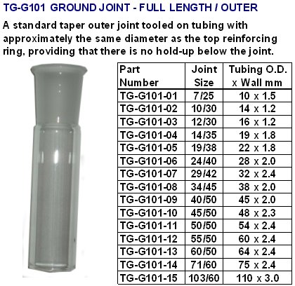 groundjnt002.jpg