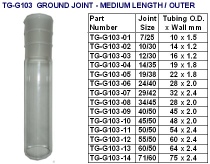 groundjnt003.jpg