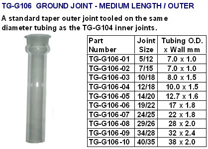 groundjnt006.jpg
