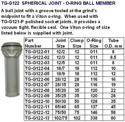 groundjnt014.jpg