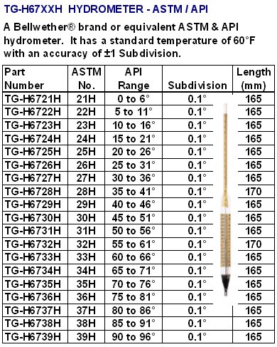 hydrometer005.jpg