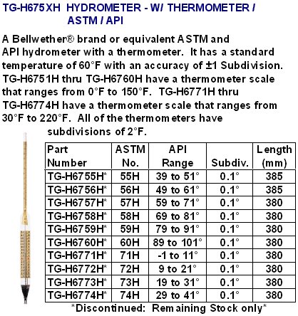 hydrometer006.jpg