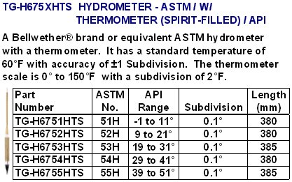 hydrometer007.jpg