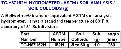 hydrometer025.jpg