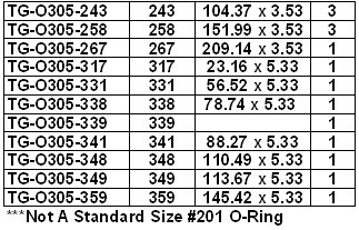 oring001c.jpg