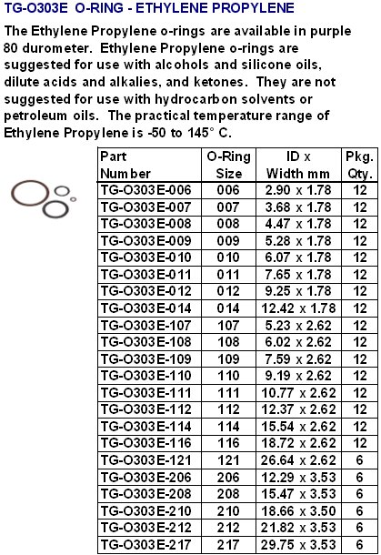 oring002.jpg