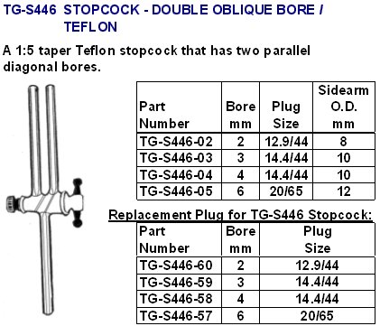 stopcock019.jpg